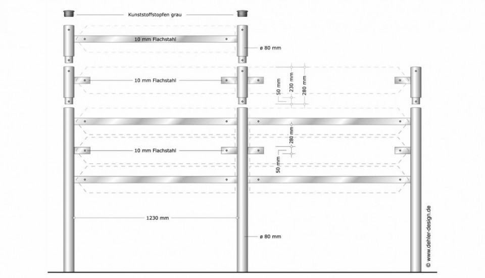 Beschilderungen & umfassende Leitsysteme