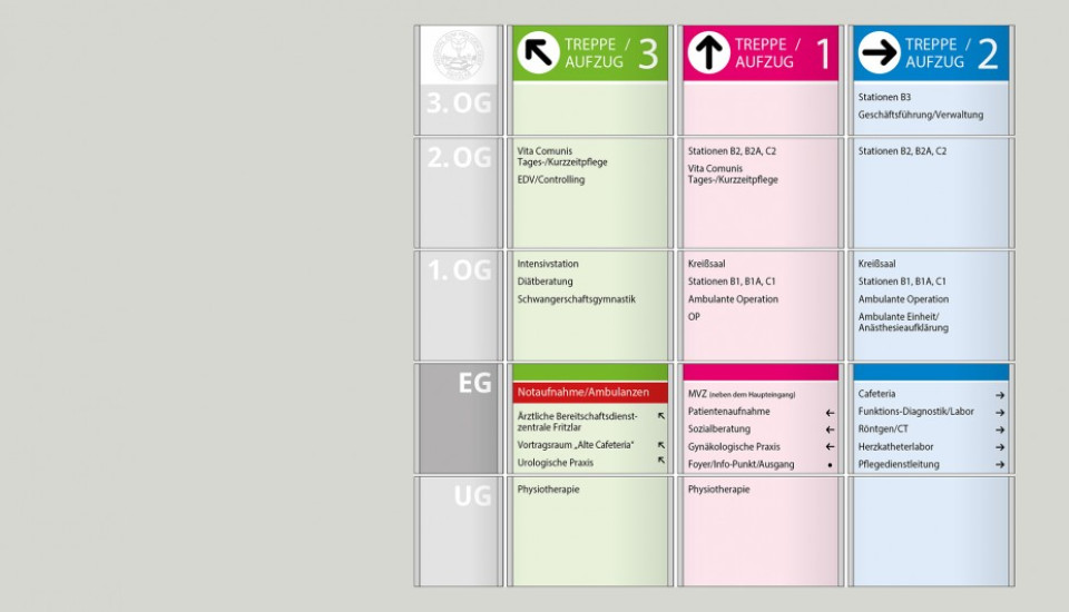Hospital zum heiligen Geist in Fritzlar