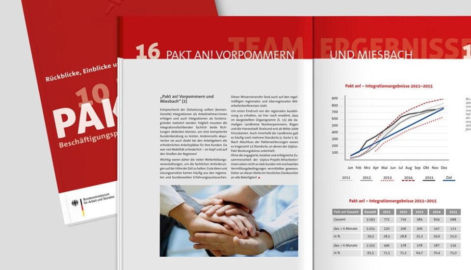 Kataloge, Preislisten & Prospekte