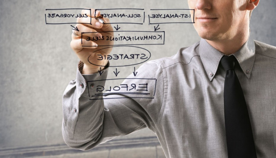 Konzeptionelles, regionales Marketing