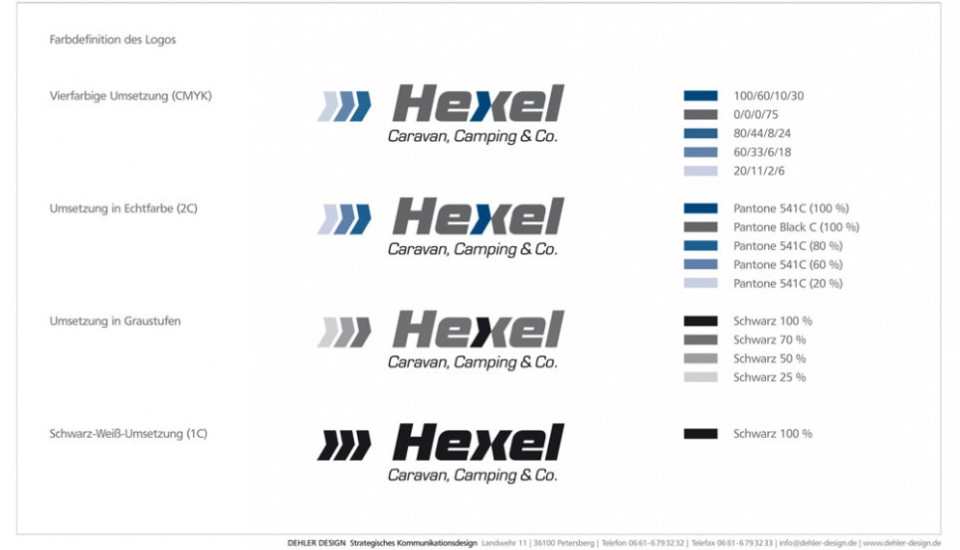 Konzeptionelles, regionales Marketing